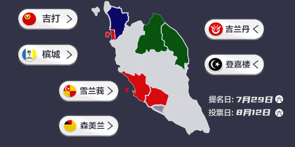 马来西亚6州选举：即时报道